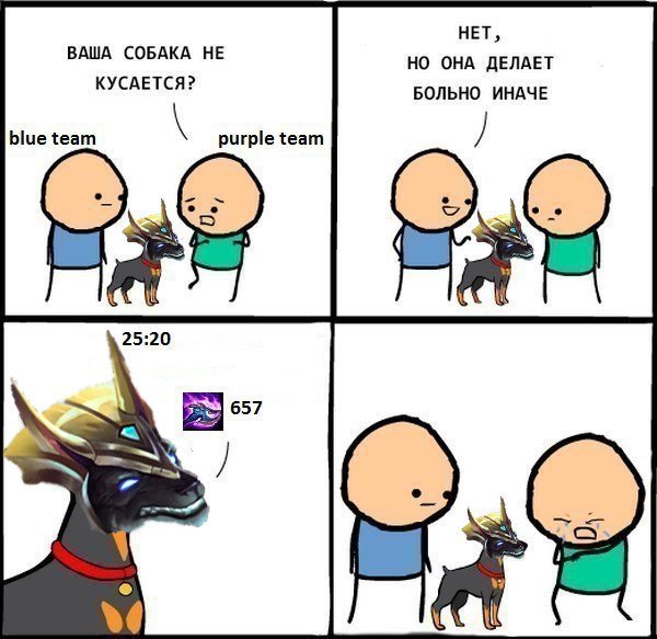 Ваша собака кусается