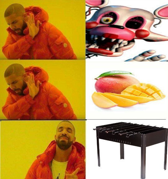 Мемы фнафа 2021