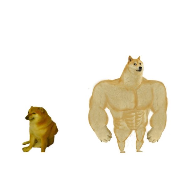 Сильный и слабый доги