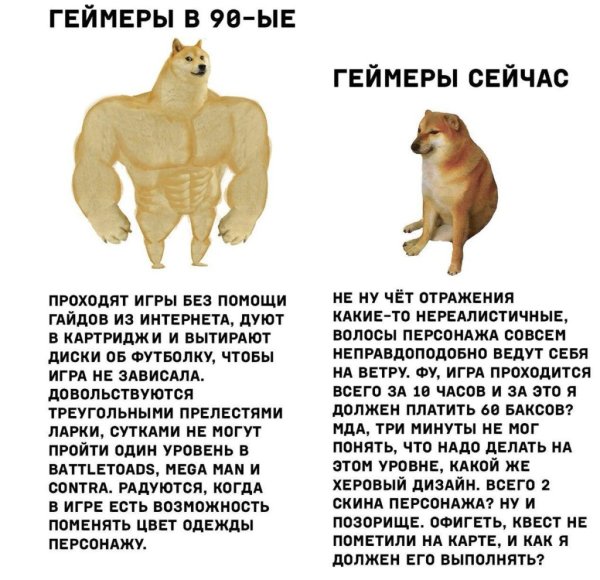 Накаченный доги