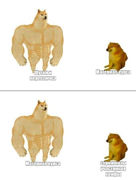 Собака качок Мем