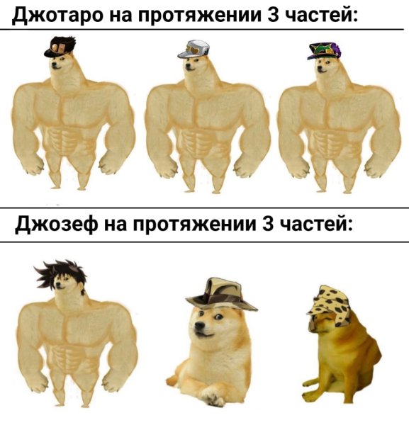 Джоджо мемы