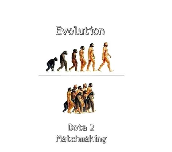 Эволюция Мем