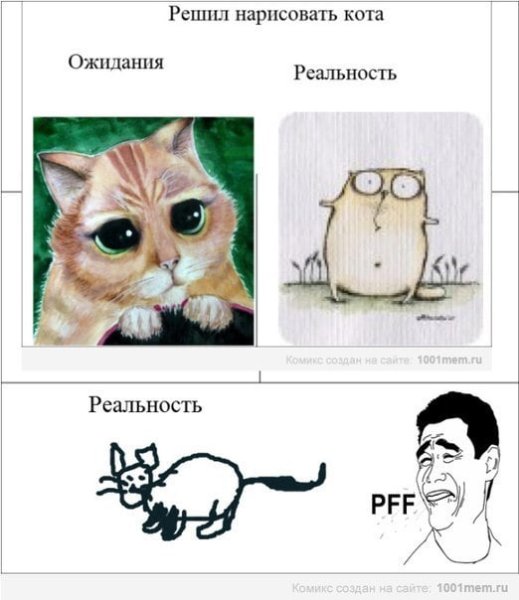 Рисование ожидание и реальность