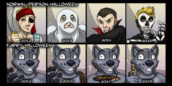 Ненавижу фурри