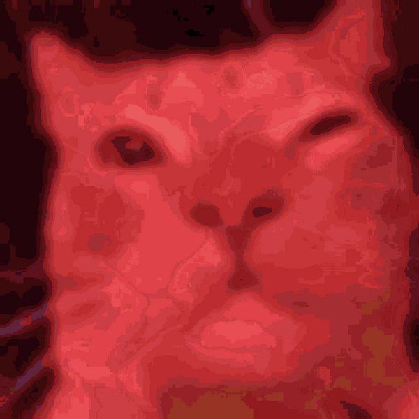 Кивающий кот