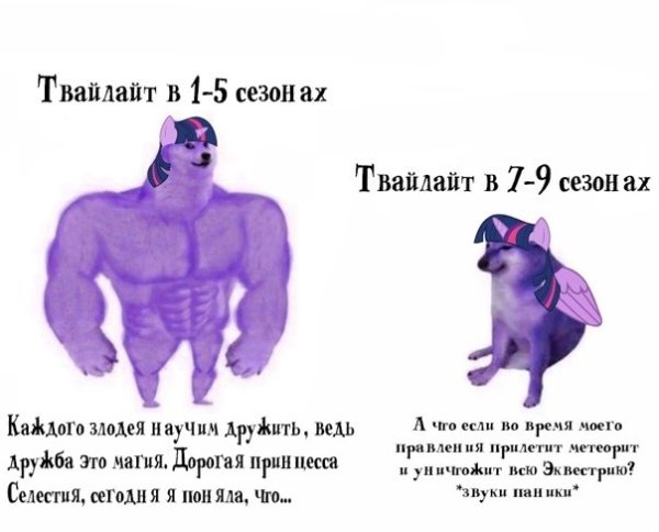 Сильная собака и слабая собака Мем