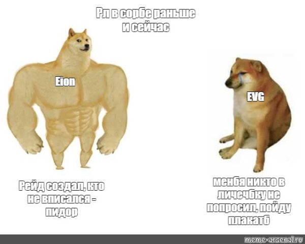 Собака качок Мем