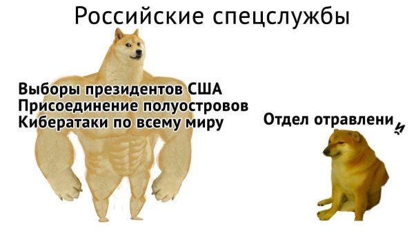 ФСБ отдел отравлений Мем