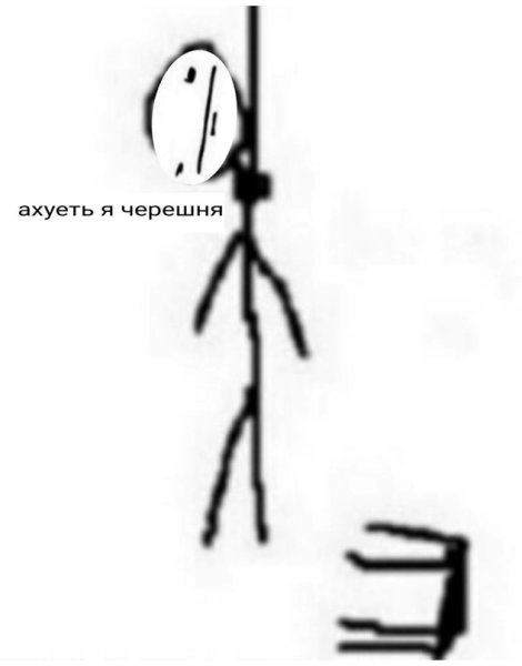 Я вишня Мем