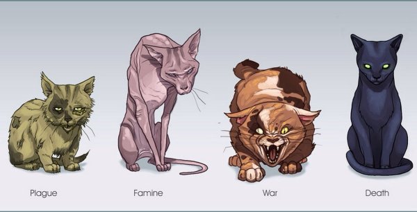 Четыре кота