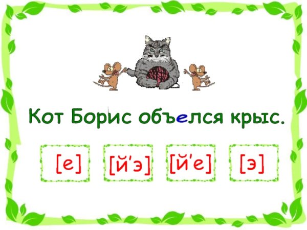 В чем секрет кота Бориса Мем