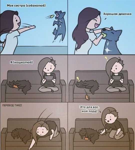 Комиксы про собак