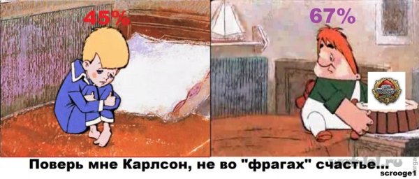 Не в пирогах счастье Карлсон