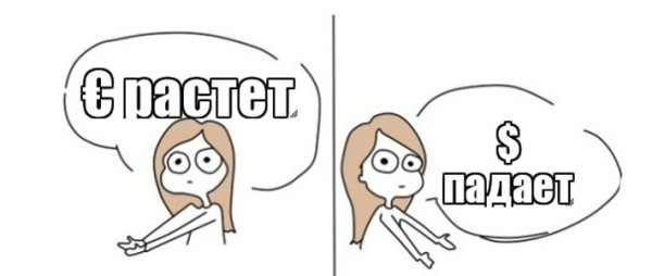 Берешь и делаешь с котом