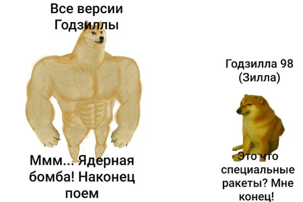 Мем Doge качок