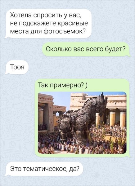 Троя это тематическое