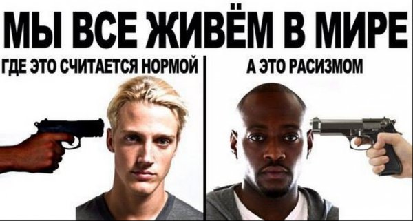 Черный расизм в США