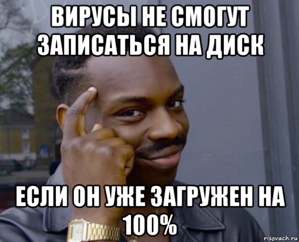 Мемы про негров