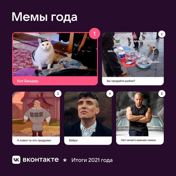 Мемы 2021 года