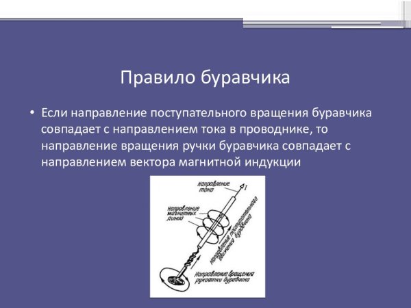Правило буравчика кратко и понятно