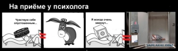Психолог у психолога Мем