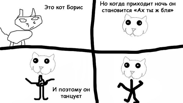 Кот Борис Мем