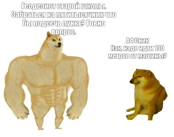 Шрек качок Мем