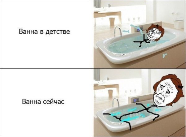 Приколы про ванную