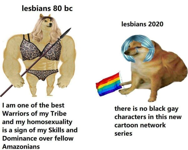 Сильный и слабый доги