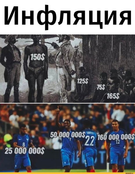 Мемы про инфляцию