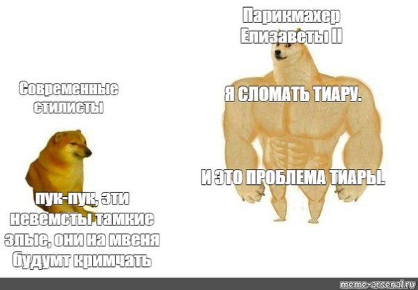 Пес с мышцами Мем
