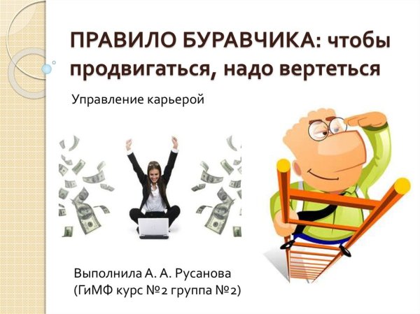 Правило буравчика Мем