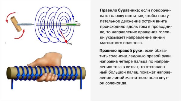 Правило правого винта и правой руки