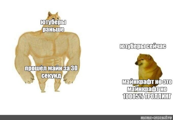 Рыжая собака Мем мускулы