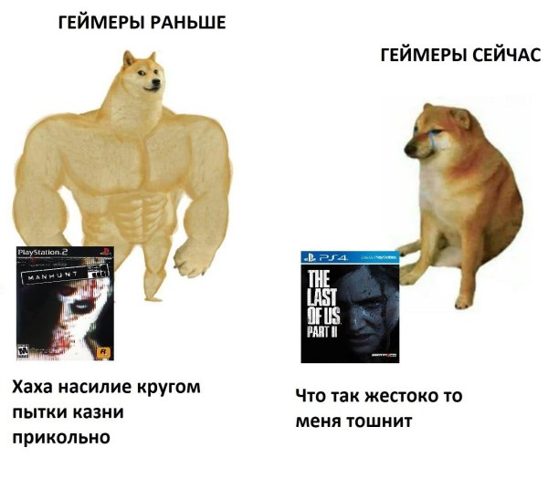 Раньше сейчас Мем