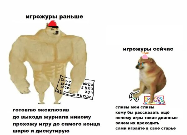 Собака качок Мем