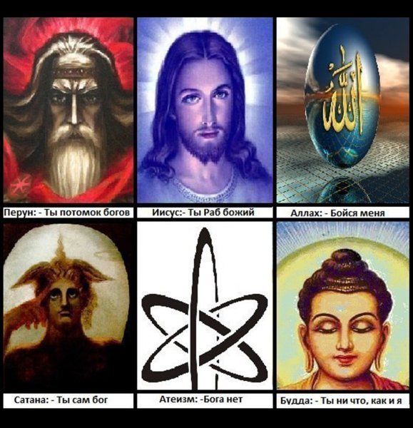 Боги разных религий