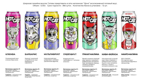 Энергетик хот Кэт белый