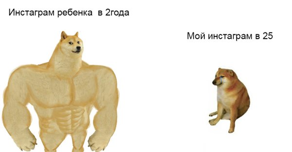 Мемасики с собаками