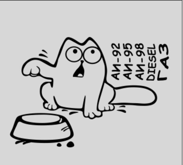 Кот с миской Мем