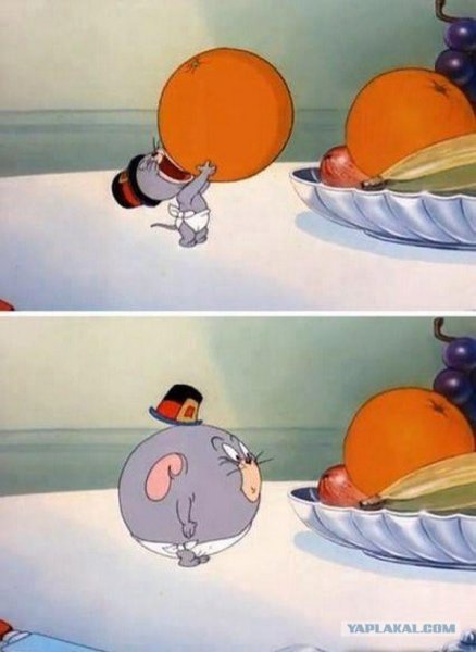 Том и Джерри мандарин