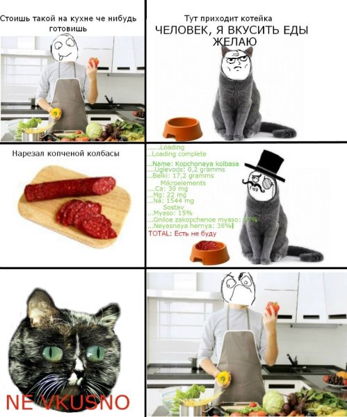 Прикольные мемы про еду