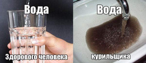 Мемы про воду