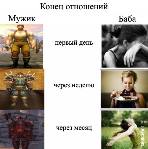 Девушка после расставания