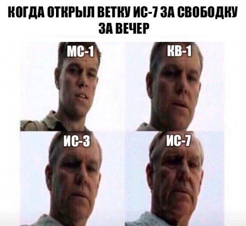 Мем про 25 лет и старость