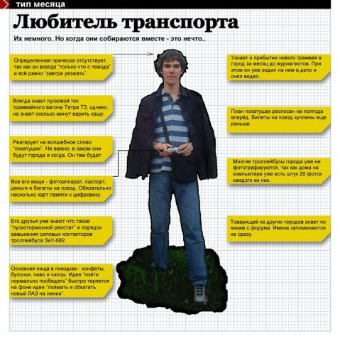 Интересные типажи людей