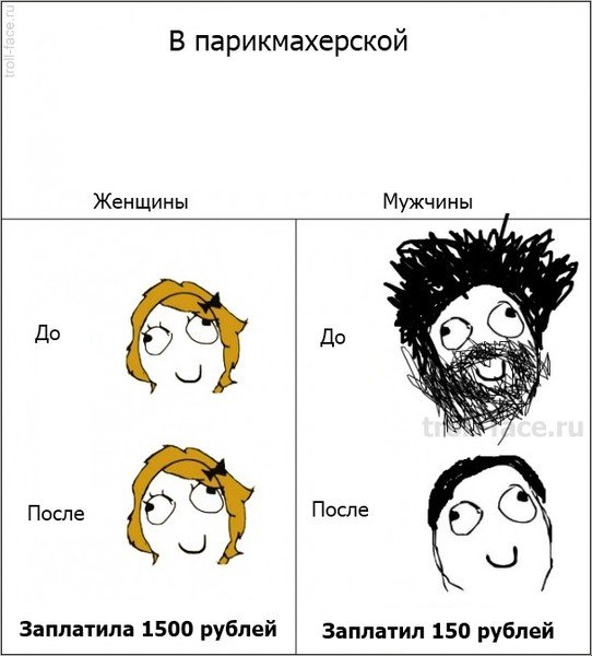 Парни после парикмахерской