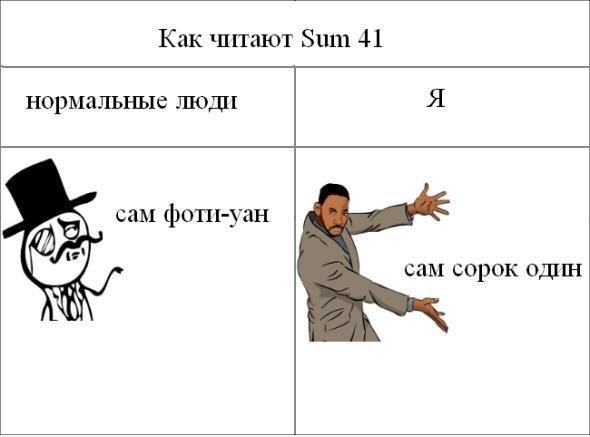 Мемы про меня и нормальных людей