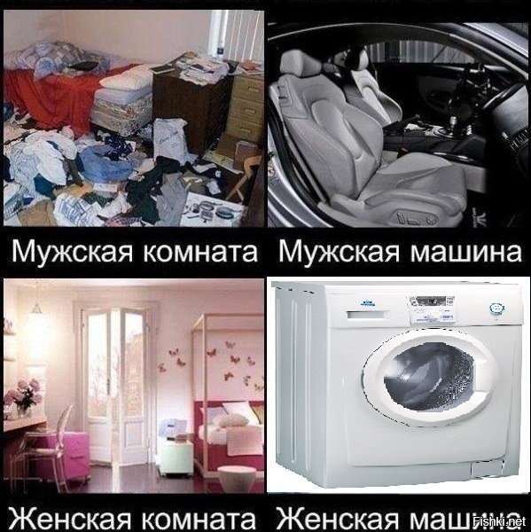 Мужская и женская комната